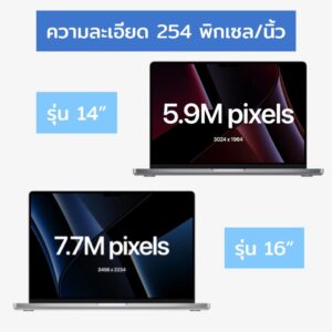 รีวิวเปิดตัวใหม่ MacBookPro 14 และ 16 สเปคเทพ 202103